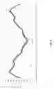 Fig. 05 - Reactor system and method to reduce residue buildup during a film deposition process