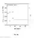 Fig. 08 - Scalable photoreactor for hydrogen production