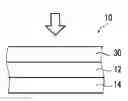Fig. 01 - Photocatalyst electrode for oxygen generation and module