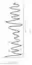 Fig. 19 - PROCESS FOR MAKING AN IRIDIUM LAYER