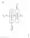 Fig. 02 - Core-spun yarn featuring a blended core for use in the construction of flame barrier fabrics and finished articles made therefrom