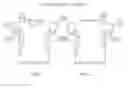 Fig. 06 - ENVIRONMENTALLY FRIENDLY NON-BLEED POLYESTER FABRIC AND METHOD OF MANUFACTURING THE SAME