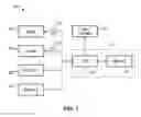 Fig. 02 - Self-calibrating automatic controller to determine end of cycle and track dryer cycle efficiency