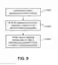 Fig. 07 - Articles with embroidered sequins in variable patterns