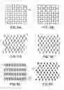 Fig. 04 - Method and apparatus for making a water drainage-promoting wrap