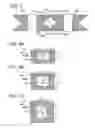 Fig. 04 - Binding machine