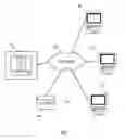 Fig. 02 - Entry technology for building automation