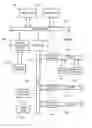 Fig. 03 - Entry technology for building automation