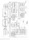 Fig. 04 - Entry technology for building automation