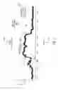 Fig. 04 - Efficiency maps for tracking component degradation