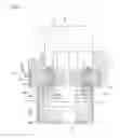 Fig. 03 - Variable compression ratio mechanism for internal combustion engine
