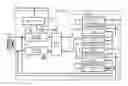 Fig. 01 - Fuel injector control device