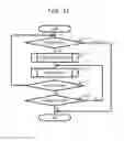 Fig. 07 - Fuel injector control device