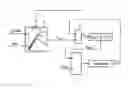 Fig. 01 - Method for compensating valve drift in an internal combustion engine