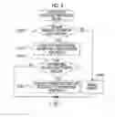 Fig. 03 - Engine system and control method for engine system