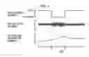 Fig. 05 - Engine system and control method for engine system