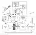 Fig. 01 - Methods and system for a hydrocarbon sensor rationality check