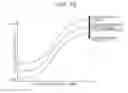 Fig. 13 - Control device for internal combustion engine
