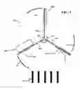 Fig. 07 - Vertical axis wind turbine