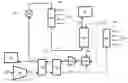 Fig. 01 - Concentrated solar power generation using solar receivers