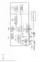 Fig. 06 - Vacuum valve and vacuum pump