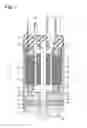 Fig. 02 - Rotor