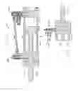 Fig. 14 - VALVE SYSTEM FOR PNEUMATIC CYLINDERS
