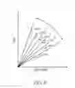 Fig. 07 - Variable rate bound stoppers and variable rate suspension systems containing variable rate bound stoppers