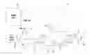 Fig. 01 - Hydrostatic propulsion drive for a vehicle