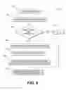 Fig. 10 - Method of operating a vehicle and a vehicle