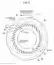 Fig. 03 - Sealing device