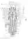 Fig. 02 - SOLENOID VALVE