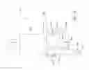 Fig. 08 - Lubricator pump adjuster