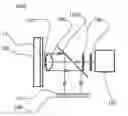 Fig. 01 - Light source employing a wavelength conversion device with a light introducing device and a light collecting device