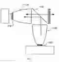 Fig. 02 - Light source employing a wavelength conversion device with a light introducing device and a light collecting device