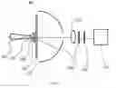 Fig. 06 - Light source employing a wavelength conversion device with a light introducing device and a light collecting device