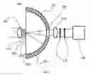 Fig. 07 - Light source employing a wavelength conversion device with a light introducing device and a light collecting device