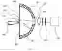 Fig. 08 - Light source employing a wavelength conversion device with a light introducing device and a light collecting device