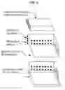 Fig. 04 - Method and means for increasing energy efficiency of LED luminaries