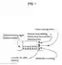 Fig. 08 - Method and means for increasing energy efficiency of LED luminaries
