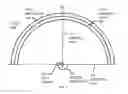 Fig. 02 - Directable light