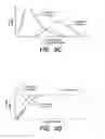 Fig. 06 - METHOD, APPARATUS, AND SYSTEM FOR OCCUPANCY SENSING