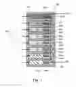 Fig. 02 - Energy storage systems