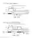 Fig. 37 - Processing and reporting usage information for an HVAC system controlled by a network-connected thermostat