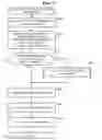 Fig. 14 - Air conditioning operation analysis device and non-transitory computer-readable recording medium storing program