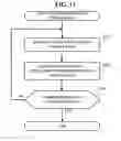 Fig. 15 - Air conditioning operation analysis device and non-transitory computer-readable recording medium storing program