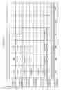 Fig. 16 - Air conditioning operation analysis device and non-transitory computer-readable recording medium storing program