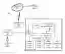 Fig. 01 - Electronic unlock feature