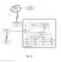 Fig. 03 - Electronic unlock feature