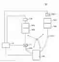 Fig. 01 - Multi-dewar cooling system